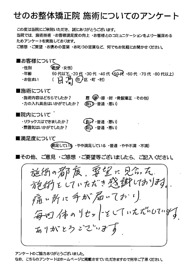 男性 50代 日高市にお住いのお客様